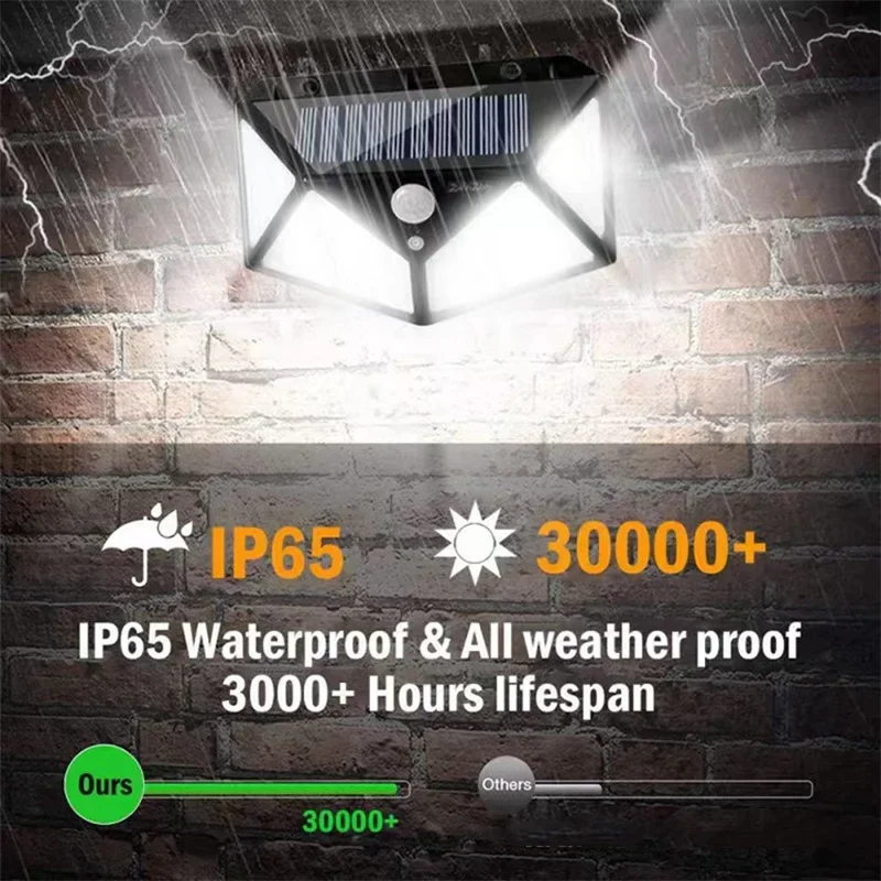 Shop the ESMARTER 100-LED Outdoor Solar Lamp. 270° wide-angle, dimmable, IP44 waterproof, and easy wireless setup. Save energy and secure your home now!